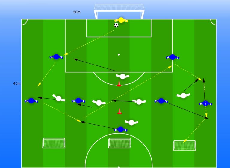Zastavenie zmeny ťažiska – 8v6