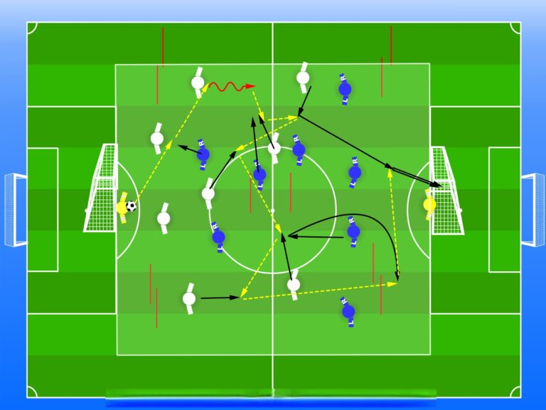 9v9 – Bránky a priechody